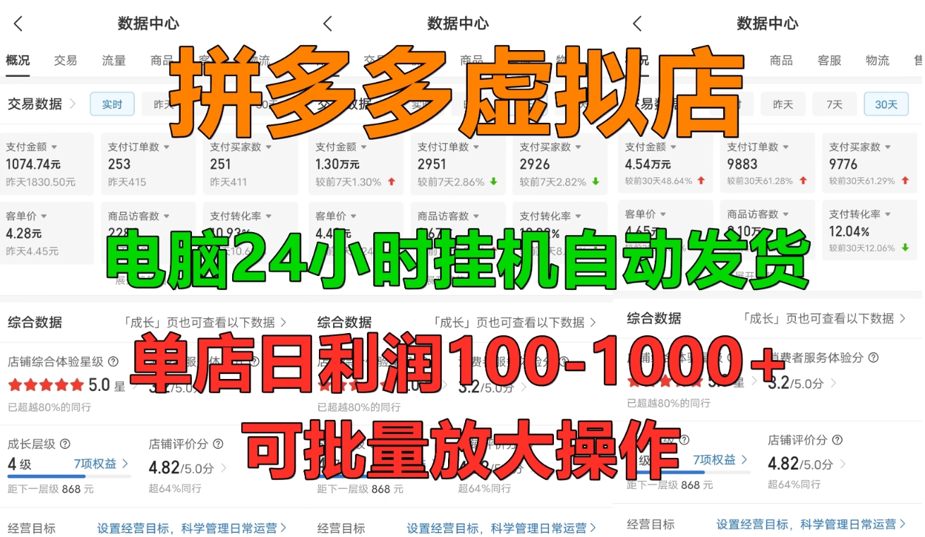 新手首选项目，拼多多虚拟店，电脑挂机自动发货，单店日利润500+，可批量放大操作